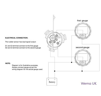 Сенсор положення руля WEMA ROD-5