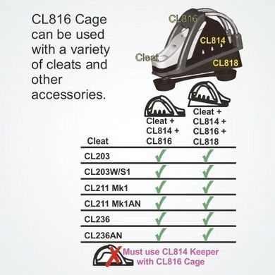 Направляющая Clamcleat CL816 для стопоров CL203, CL211-I, CL236