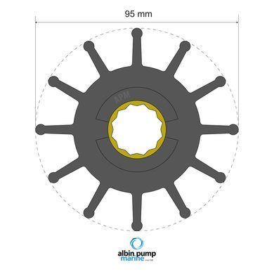 Крыльчатка Albin Premium Impeller &Oslash;95,0 мм PN 06-02-031