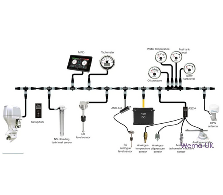 Т-коннектор NMEA2000 с двумя портами