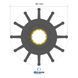 Крыльчатка Albin Premium Impeller &Oslash;95,0 мм PN 06-02-031