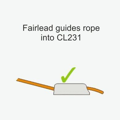 Стопор з клюзом Clamcleat CL231 Midi 4-8 мм - 10 шт