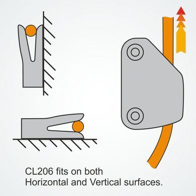 Стопор латеральний Clamcleat CL206 Lateral Правий борт