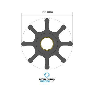 Крыльчатка Albin Premium Impeller &Oslash;65,0 мм kit PN 06-01-017