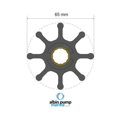 Крыльчатка Albin Premium Impeller &Oslash;65,0 мм kit PN 06-01-021