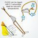 Стопор Clamcleat CL222 Racing Mini