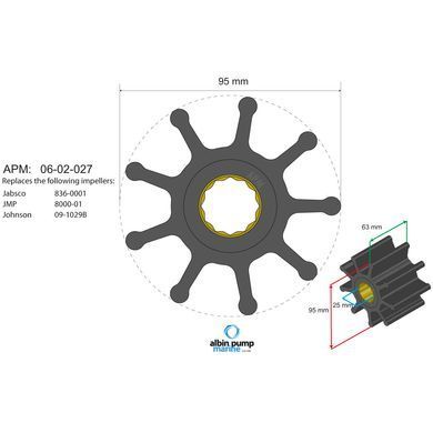 Крыльчатка Albin Premium Impeller &Oslash;95,0 мм PN 06-02-027