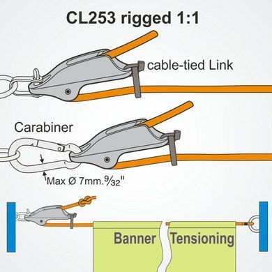 Стопор Clamcleat CL253 для трапеции и оттяжки