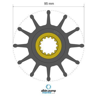 Крыльчатка Albin Premium Impeller &Oslash;95,0 мм PN 06-02-033