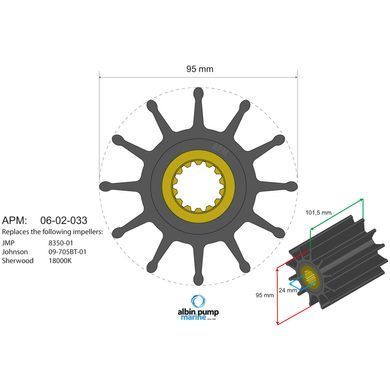 Крыльчатка Albin Premium Impeller &Oslash;95,0 мм PN 06-02-033
