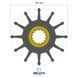 Крыльчатка Albin Premium Impeller &Oslash;95,0 мм PN 06-02-033