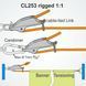 Стопор Clamcleat CL253AN Trapeze & Vang Cleat